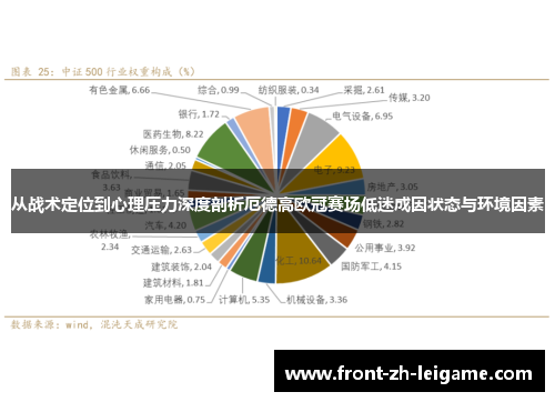 从战术定位到心理压力深度剖析厄德高欧冠赛场低迷成因状态与环境因素